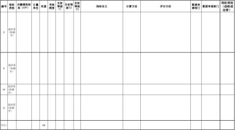 ���˼�Ч��Լ