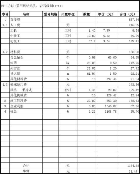 投标报价模板