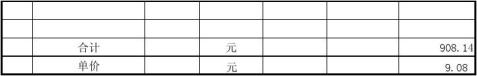 投标报价模板