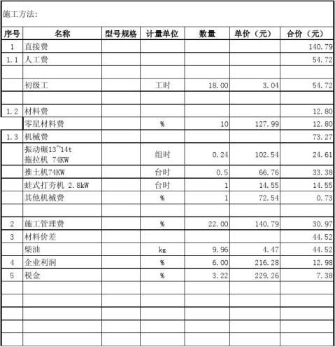 投标报价模板