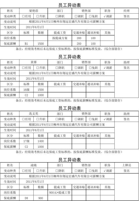 员工异动通知书1