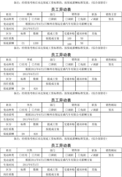 员工异动通知书1