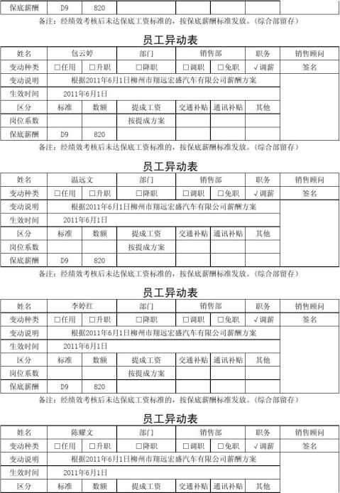 员工异动通知书1