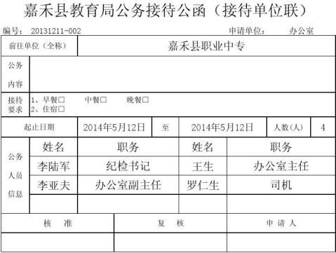 公务接待函接待清单