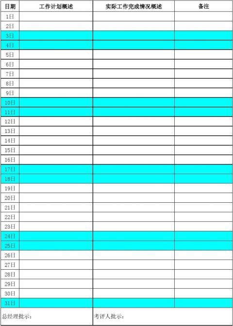 ÿ�չ���ͳ�Ʊ���