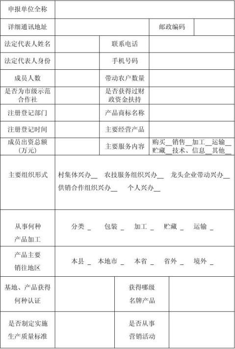 河南省农民专业合作社示范社申报书