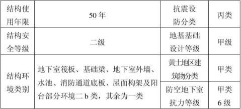 1¥�׶����ձ���ػ������