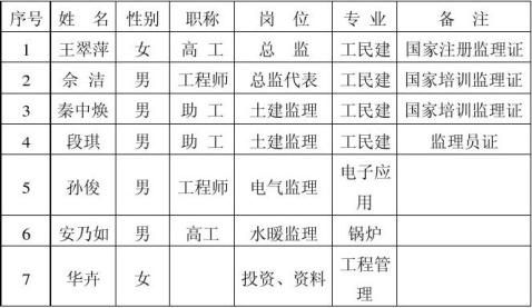 1¥�׶����ձ���ػ������