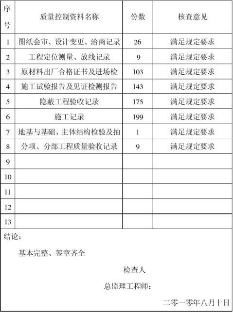 1¥�׶����ձ���ػ������