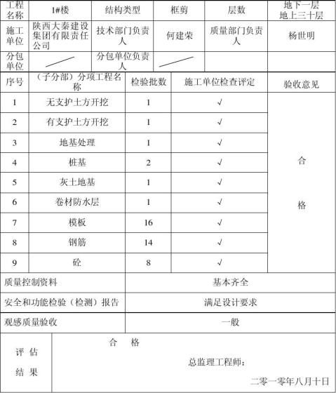 1¥�׶����ձ���ػ������